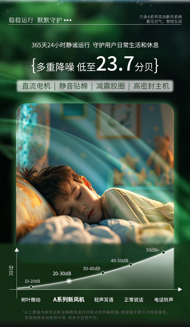 A系列詳情頁_10