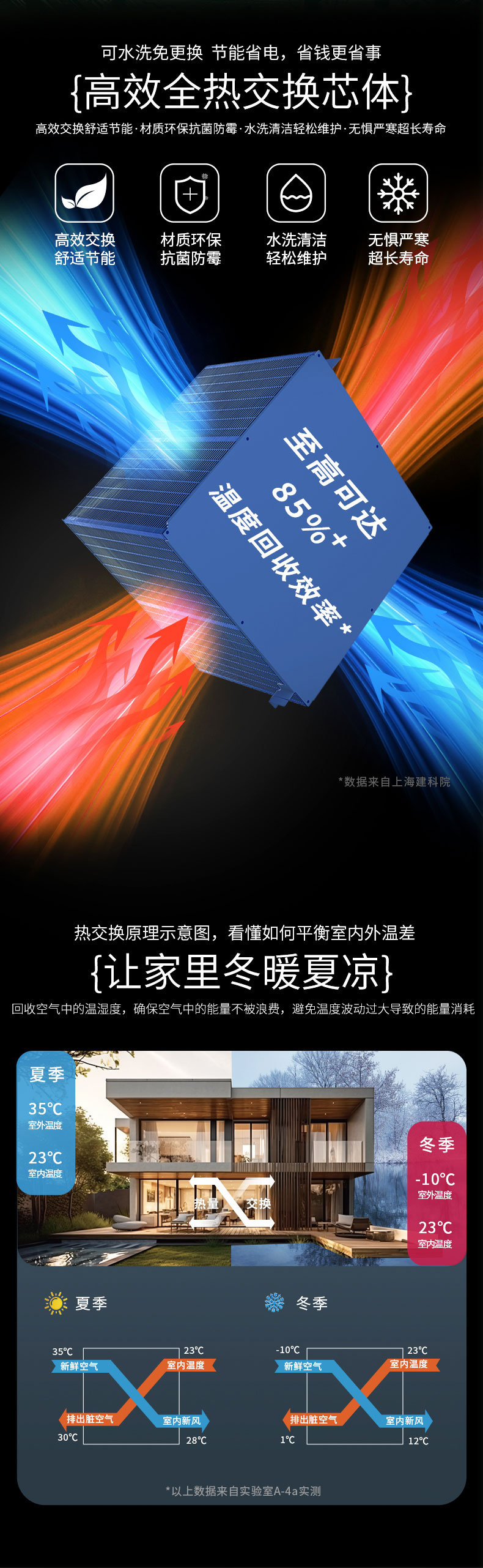 A系列詳情頁_12
