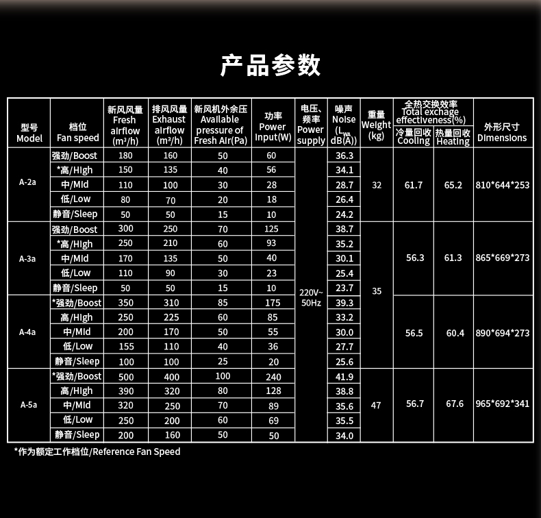 A系列詳情頁_14